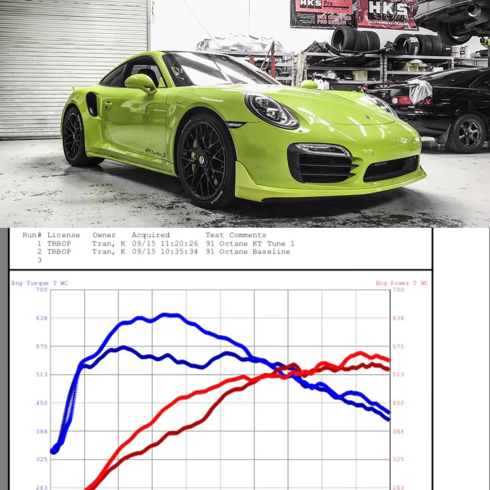Dyno sheet // 560 whp
