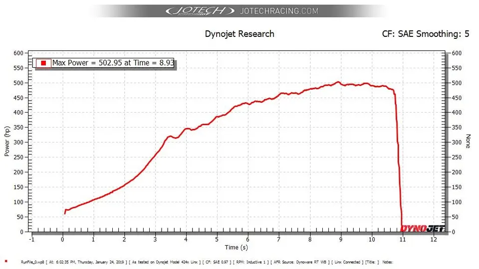 Dyno sheet — 503 whp