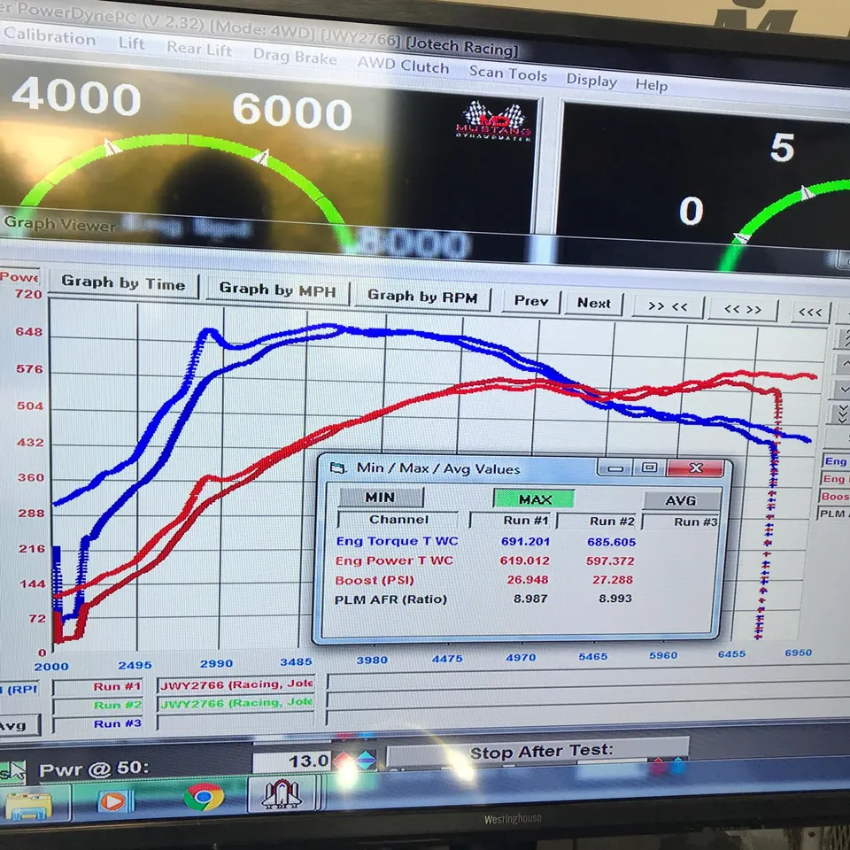 Dyno sheet — 619 whp
