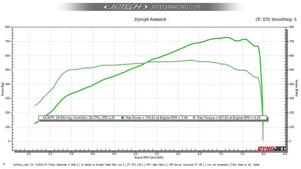 Dyno sheet — 730 whp