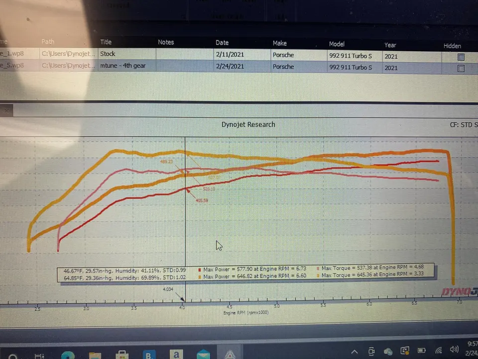Dyno sheet — 647 whp