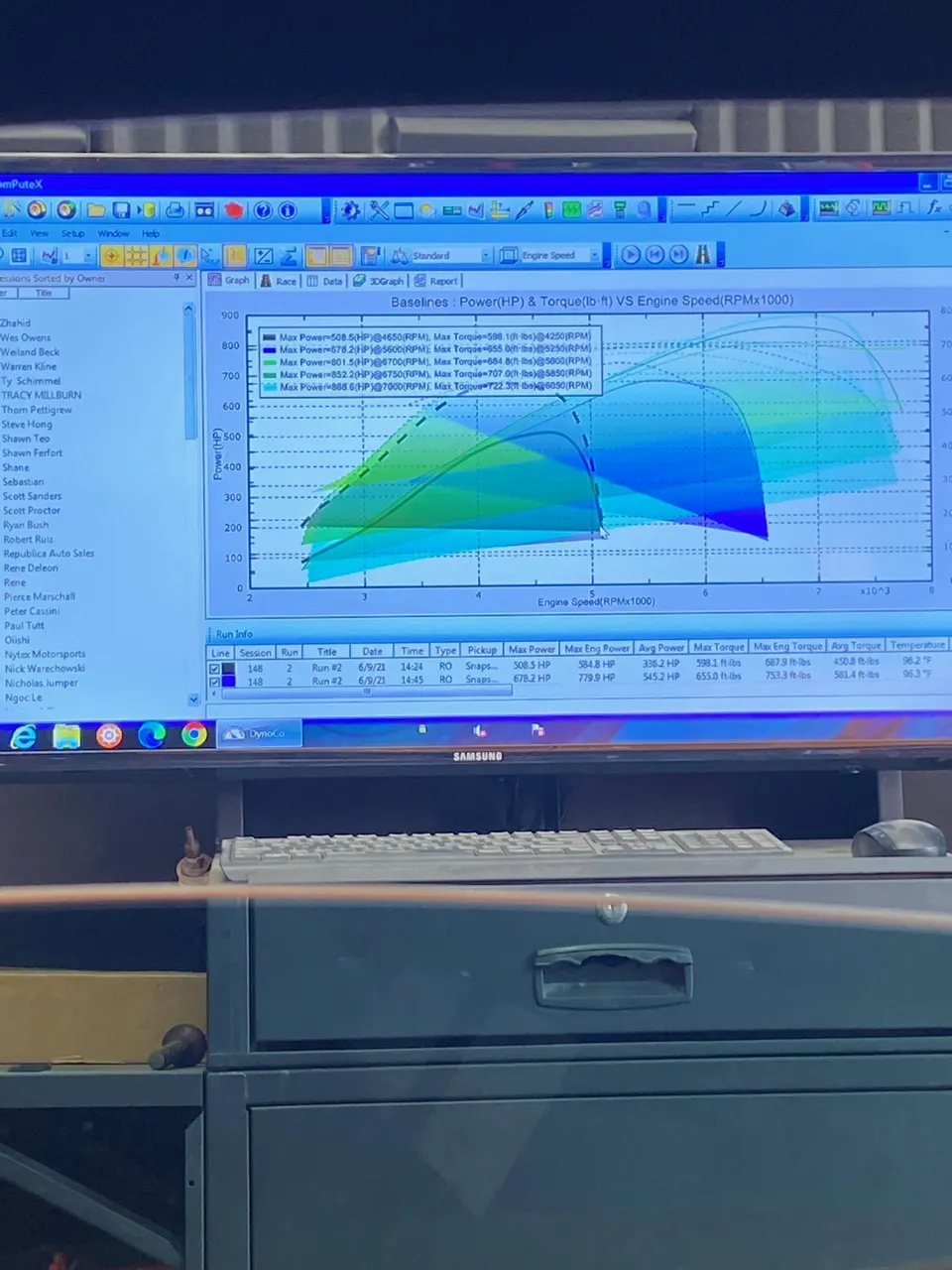 Dyno sheet — 889 whp