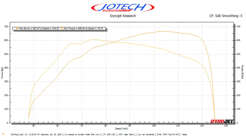 Dyno sheet — 667 whp