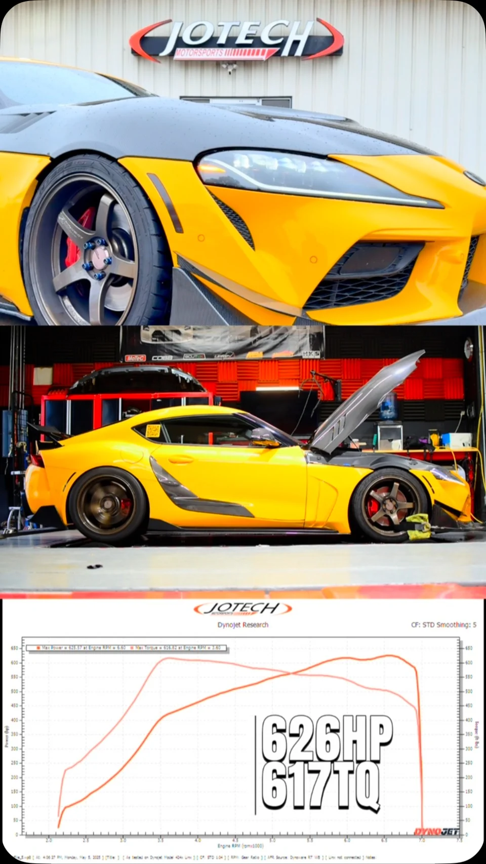 Having a full race car have it’s disadvantages. You can’t enjoy it everyday espe