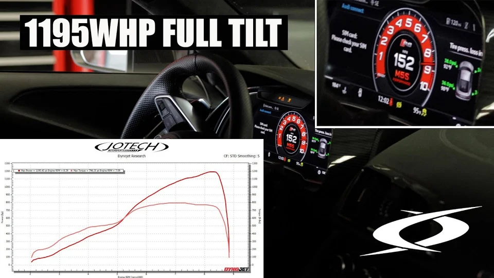 JOTECH: The ULTIMATE Audi R8 // Ben's 1195WHP TT R8