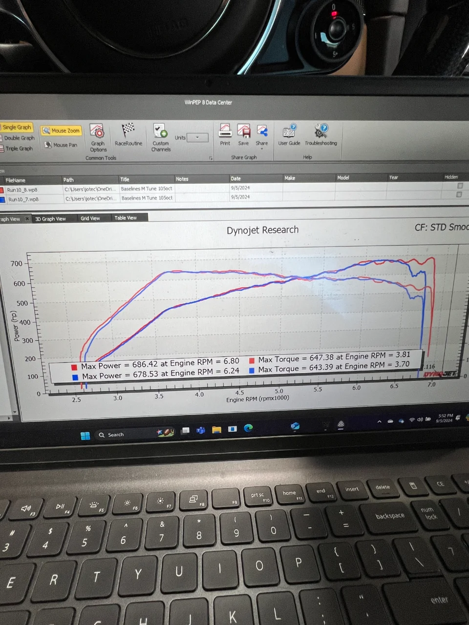 Dyno sheet // 686 whp