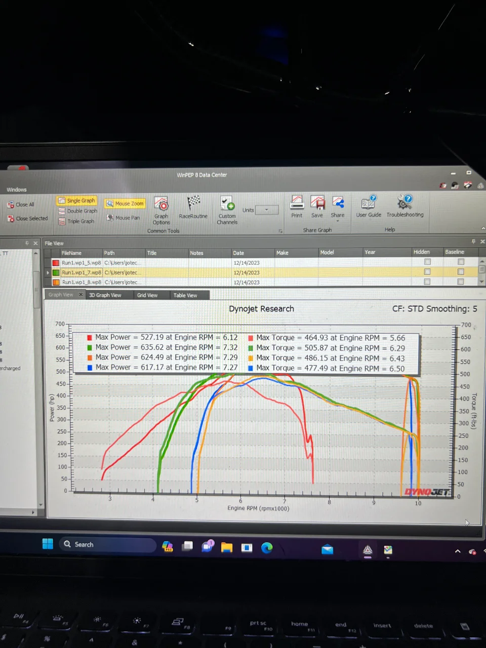 Dyno sheet // 636 whp