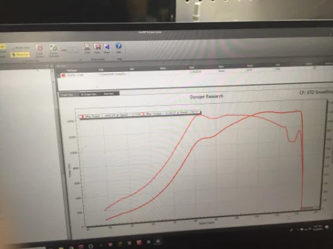 MIG-GTR dyno sheet