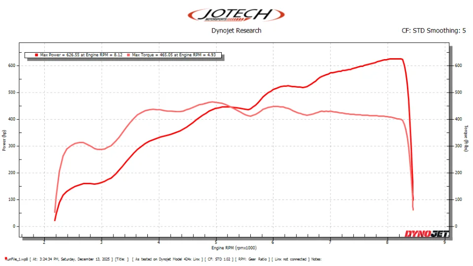 Dyno sheet — 627 whp